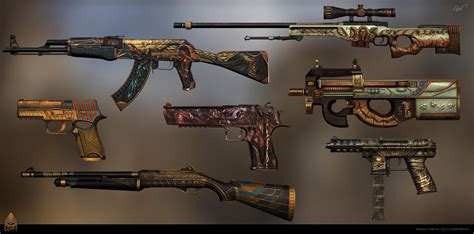 The Ultimate Guide to the CSGo Package in R.